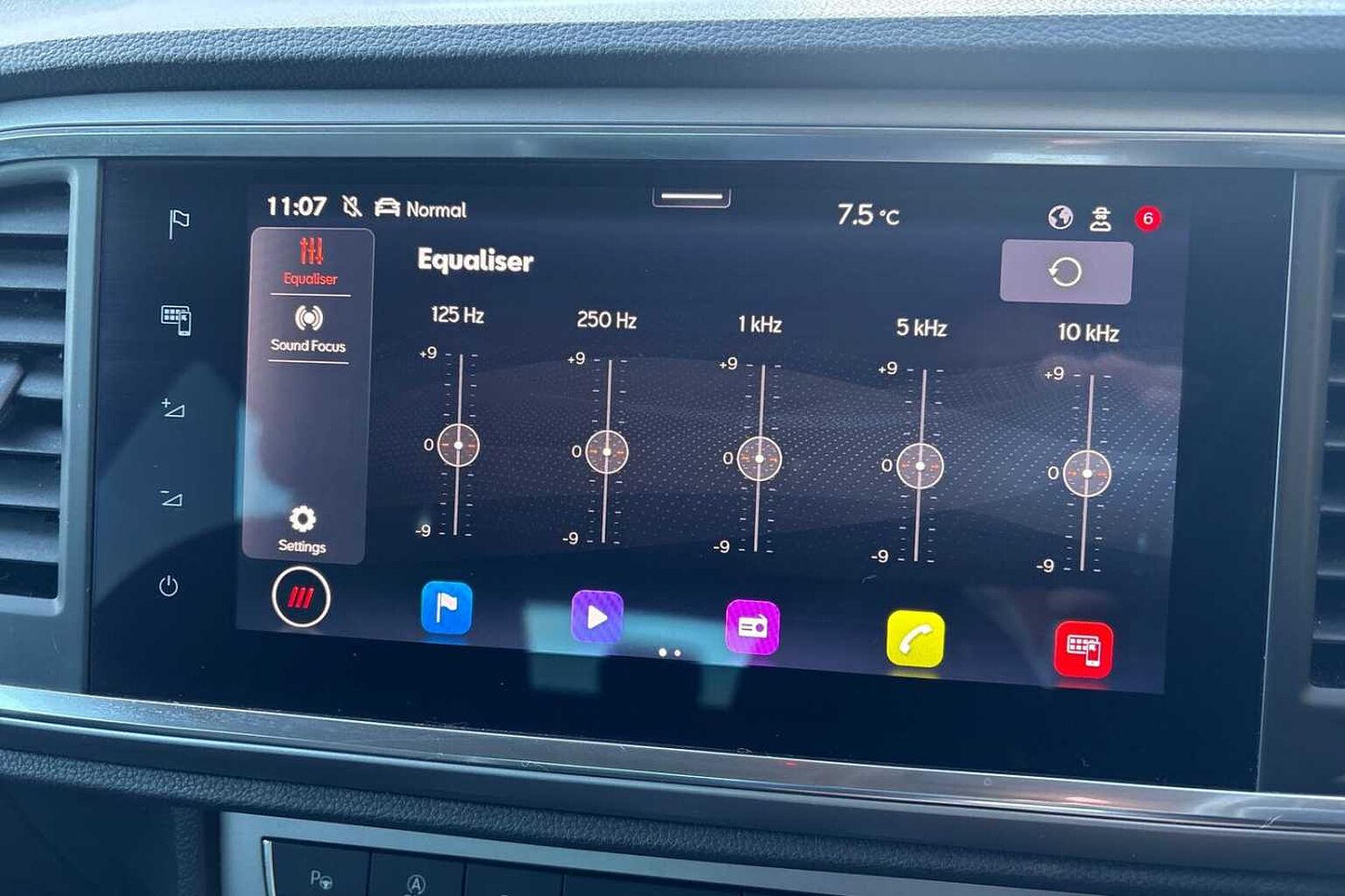 SEAT Ateca 1.5 TSI EVO FR 5dr DSG